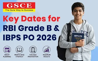 RBI Grade B 2026